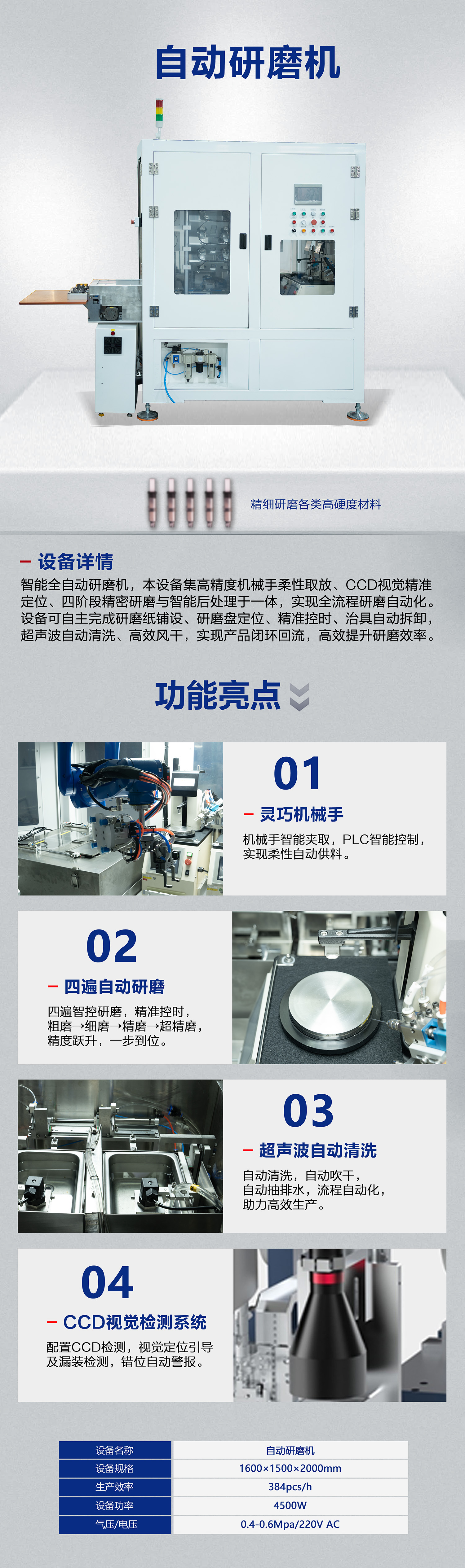 自動研磨機 詳情頁.jpg